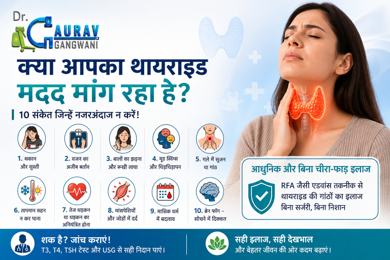 thyroid k lakshan