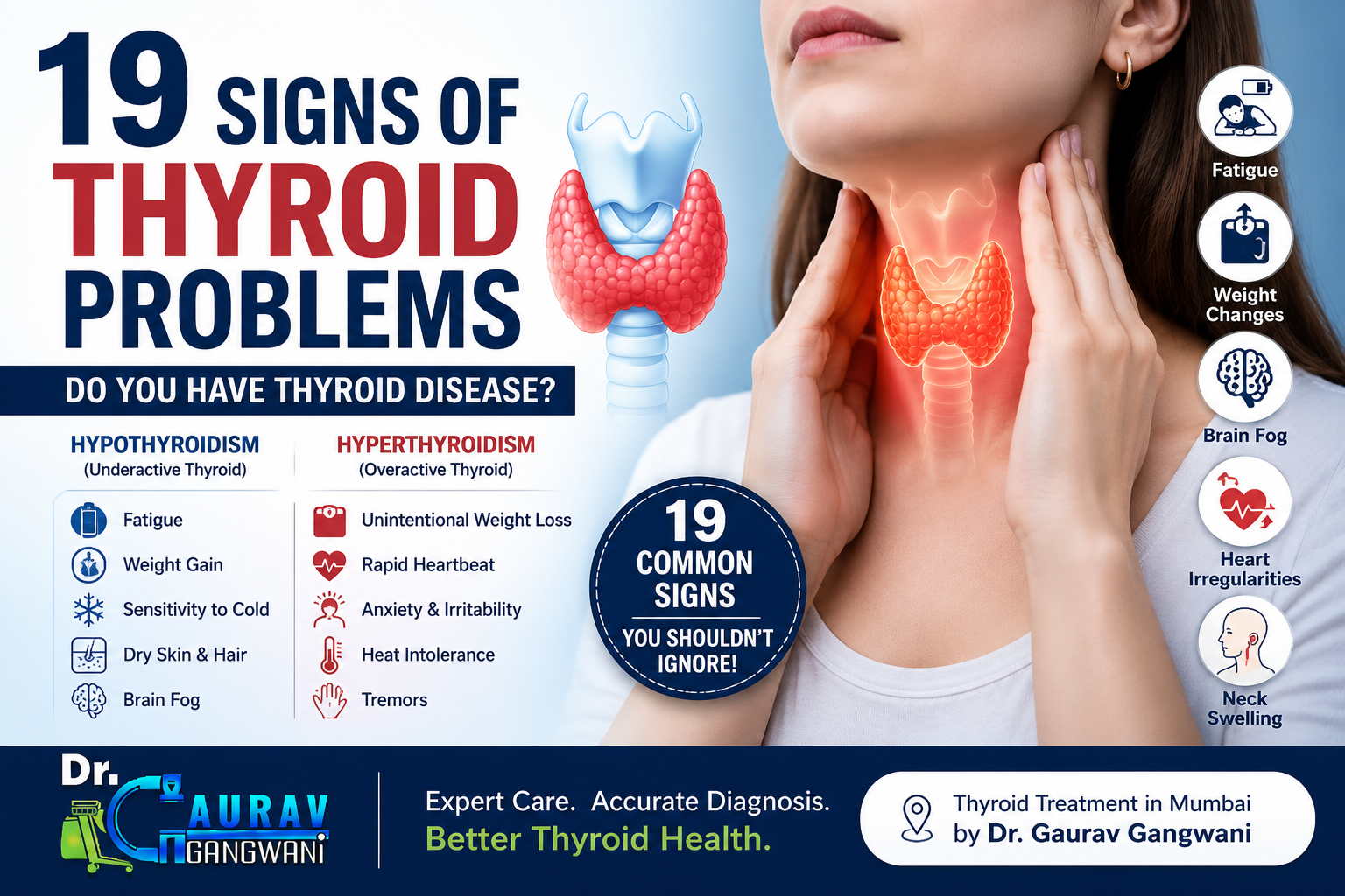 19 Signs of Thyroid Problems